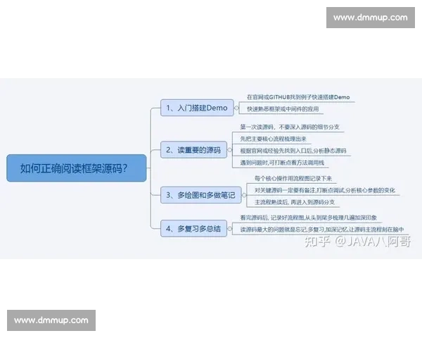奥数比赛报名流程详解适合家长学生的完整指南时间条件与方式全攻略